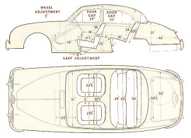 Jaguar Mk. 2