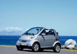 2004 Smart Forttwo Cabiro