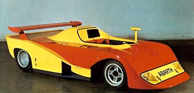 1974 Pininfarina Abarth 2000